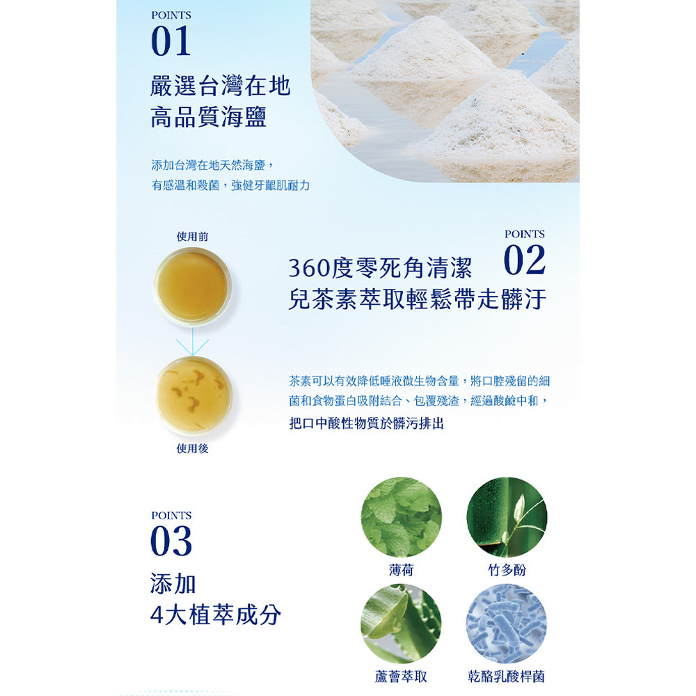 【塩萃】海鹽淨化漱口水 12mlx20入/盒 隨身包方便攜帶 商品介紹圖 5