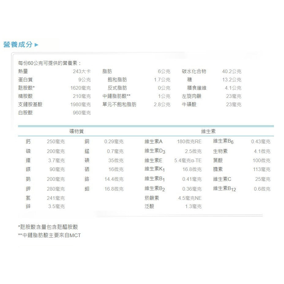 【桂格】完膳營養素 奶粉(均衡配方) 780g/罐