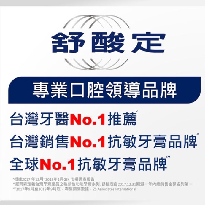 【舒酸定】潔淨清新抗敏軟毛牙刷 3入組 (顏色隨機) 敏感性牙齒適用