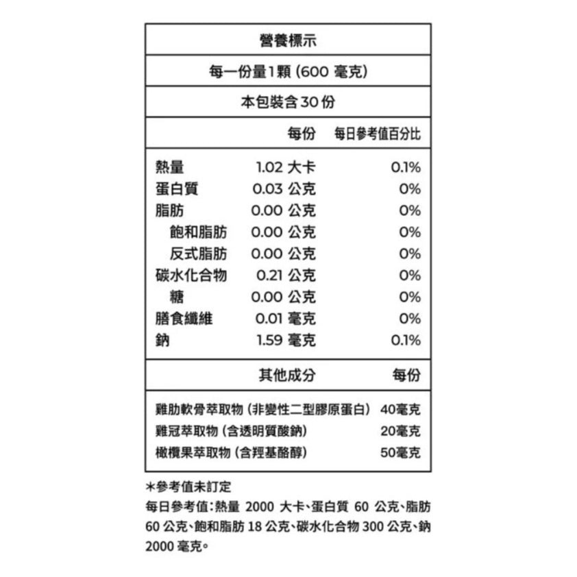 【藥師健生活】關鍵咖好力膠囊 30顆/盒 UCII足量添加 品質安心 天然萃取 關鍵保養