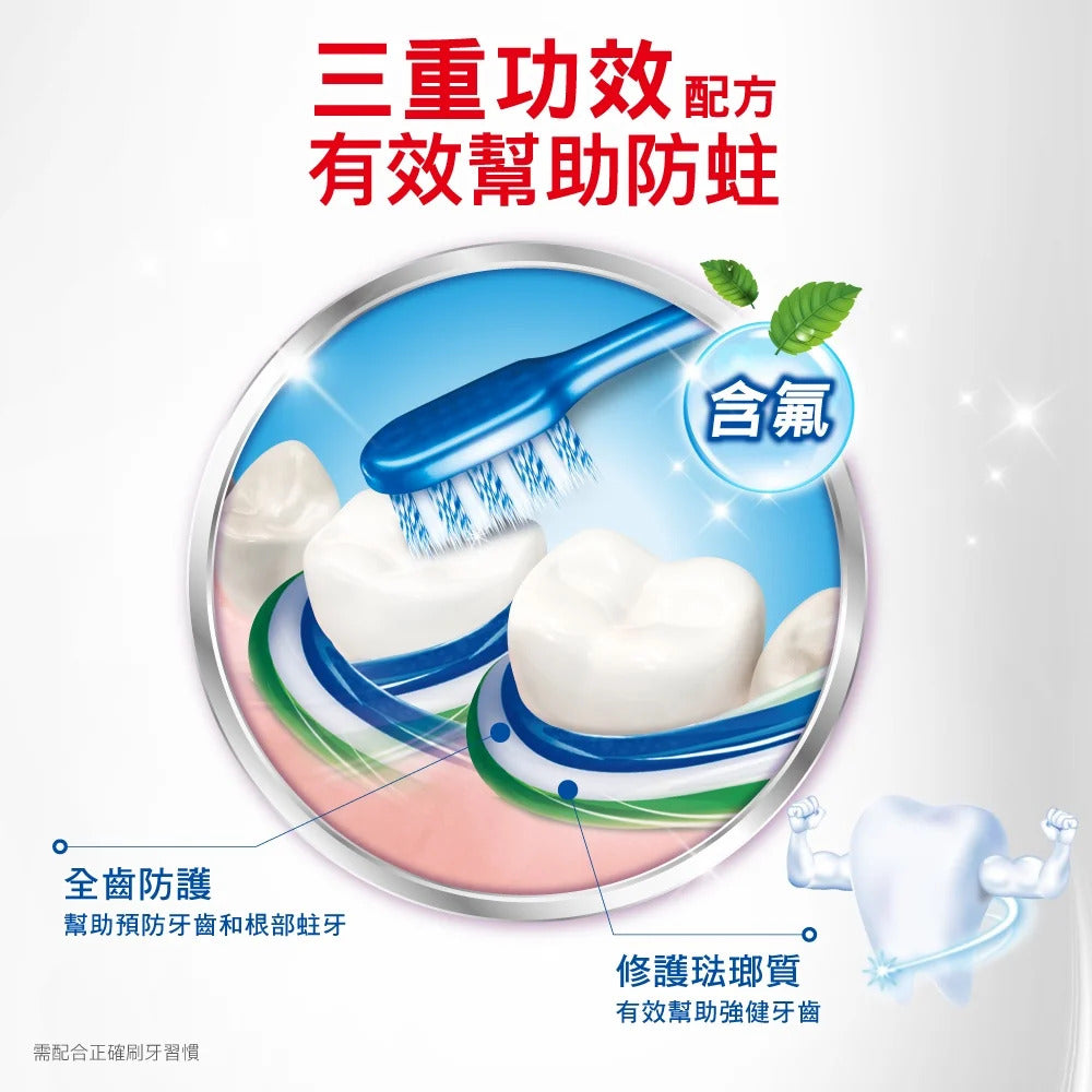 【Colgate高露潔】三重功效牙膏 清涼薄荷 160g/條 預防蛀牙 潔白牙齒 清新口氣 商品介紹圖 3