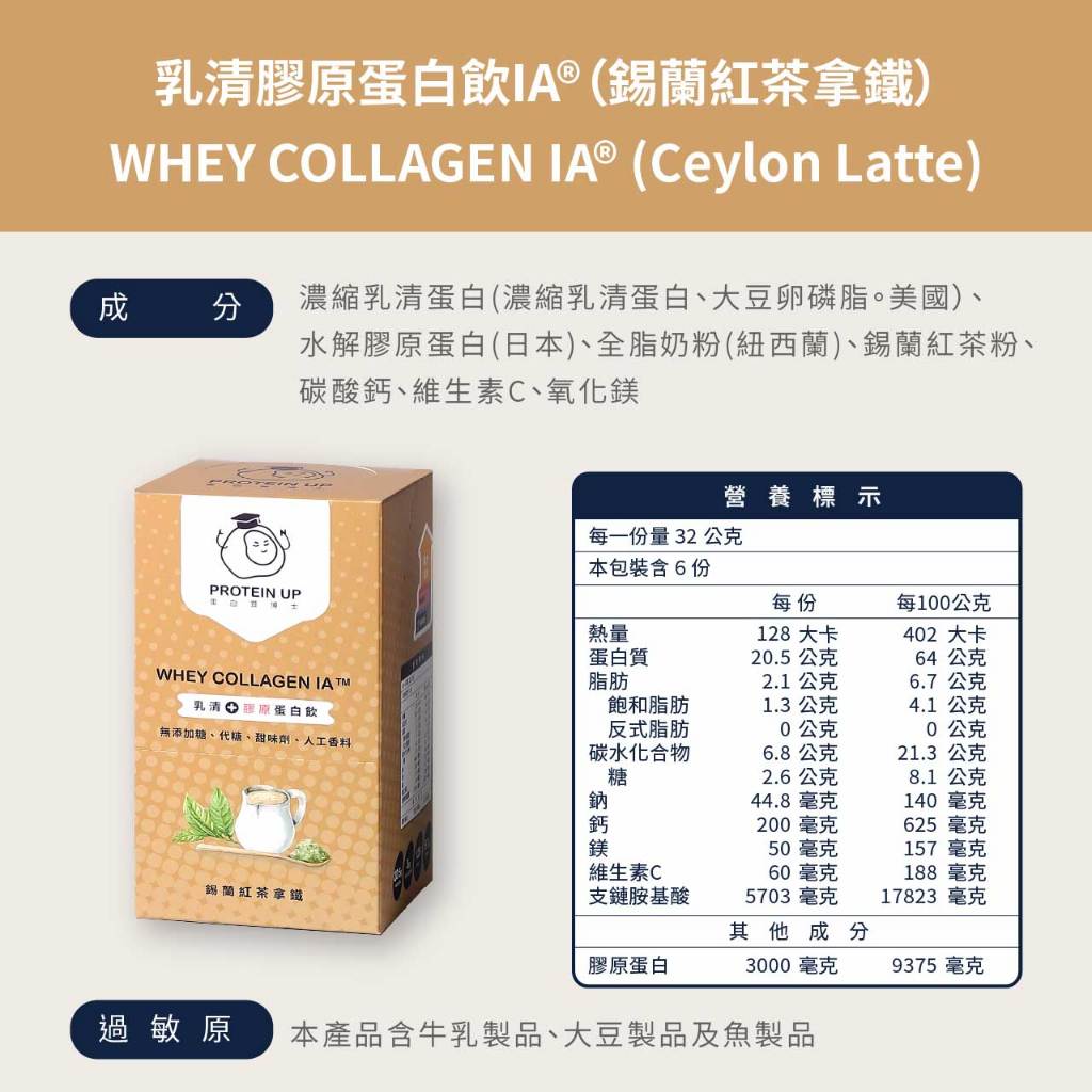 【蛋白質博士】乳清膠原蛋白 健身 飲食控制 膠原蛋白