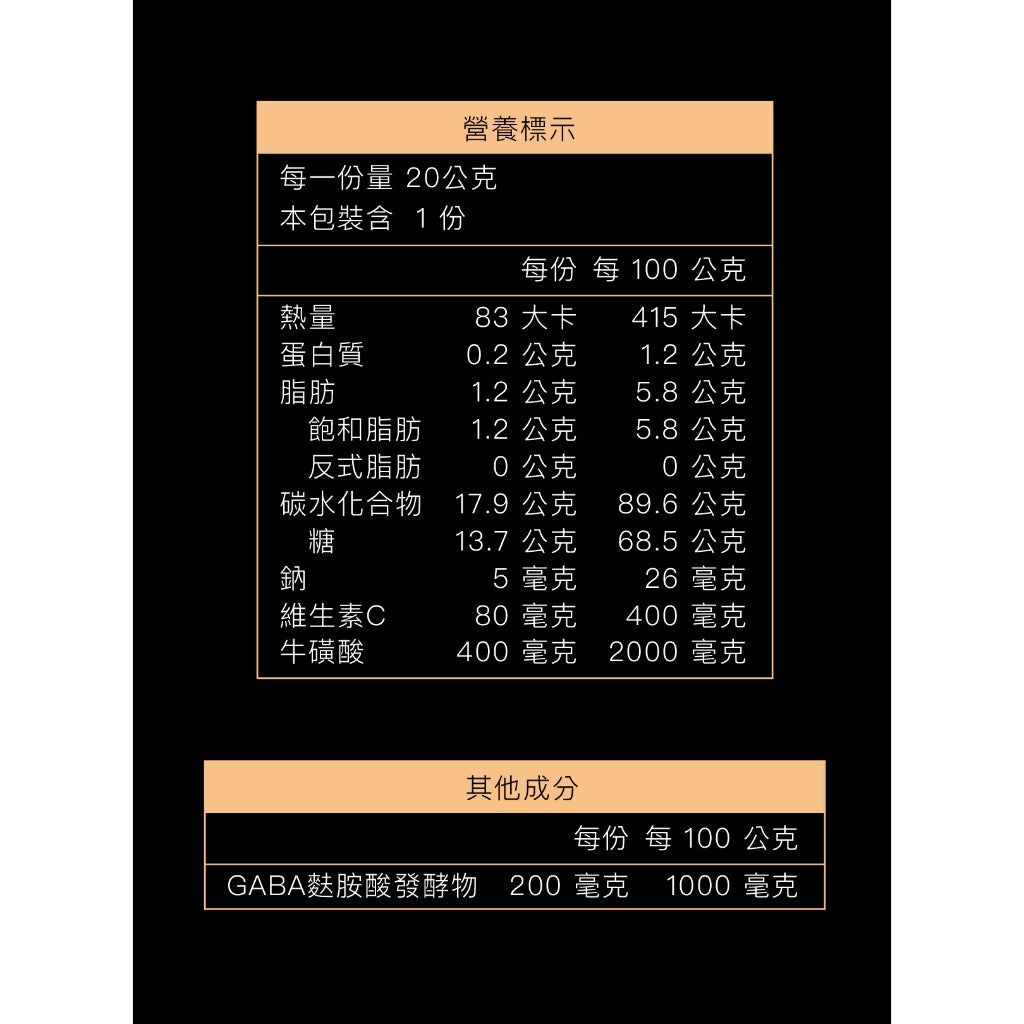 【UP 向上運動】FOCHEWS能量軟糖-多多風味/CamaFOCHEWS能量軟糖-芒果風味 20g/包