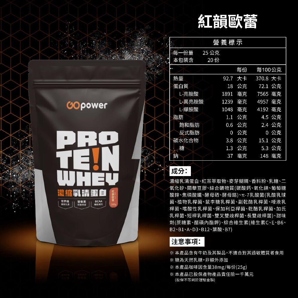 【果果能量】多口味低脂濃縮乳清蛋白飲 500g/袋 Whey Protein