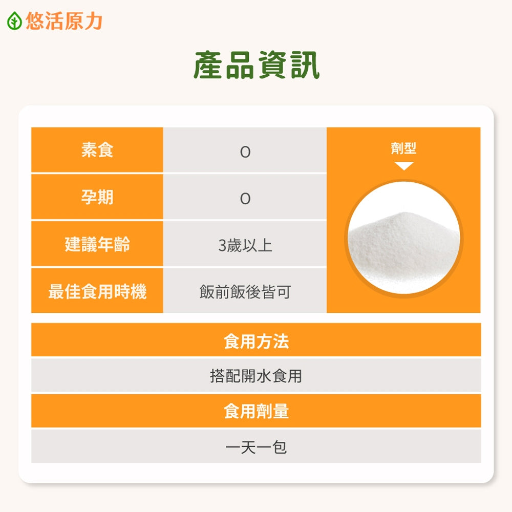 【悠活原力】原力維生素C+鋅粉 30包/盒 (檸檬口味) 維持身體機能 調節體質 抗氧化 方便攜帶