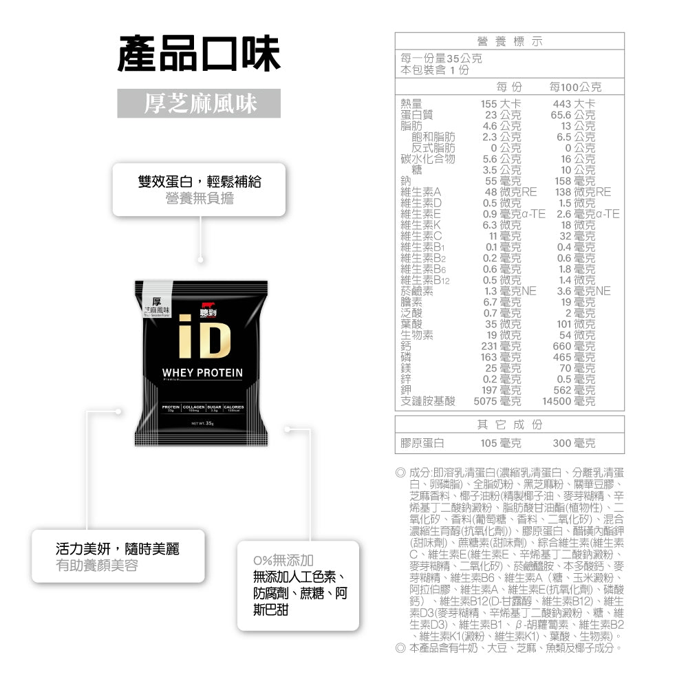 【紅牛】聰勁 iD即溶乳清蛋白 35g/袋 iD乳清 添加膠原蛋白 濃縮分離乳清 BCAA 蛋白質補充