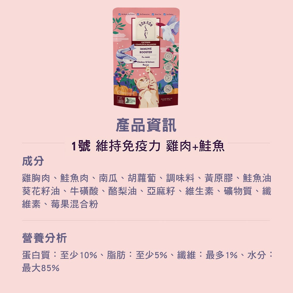 【RONRON虎嚕】貓主食餐包 75g/包 全齡貓適用 慢燉工法 低鈉配方 高含肉量 無人工香料 貓咪飼料 商品介紹圖 13