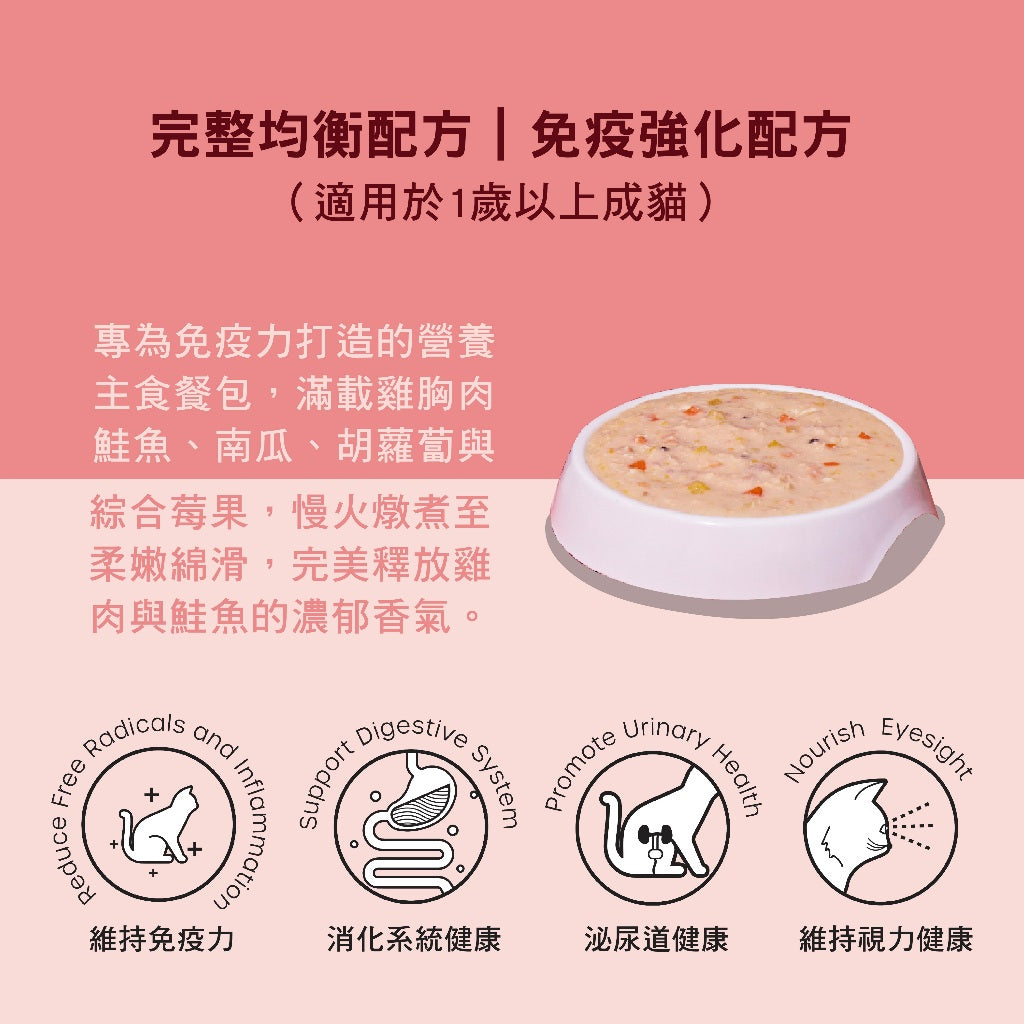 【RONRON虎嚕】貓主食餐包 75g/包 全齡貓適用 慢燉工法 低鈉配方 高含肉量 無人工香料 貓咪飼料 商品介紹圖 1