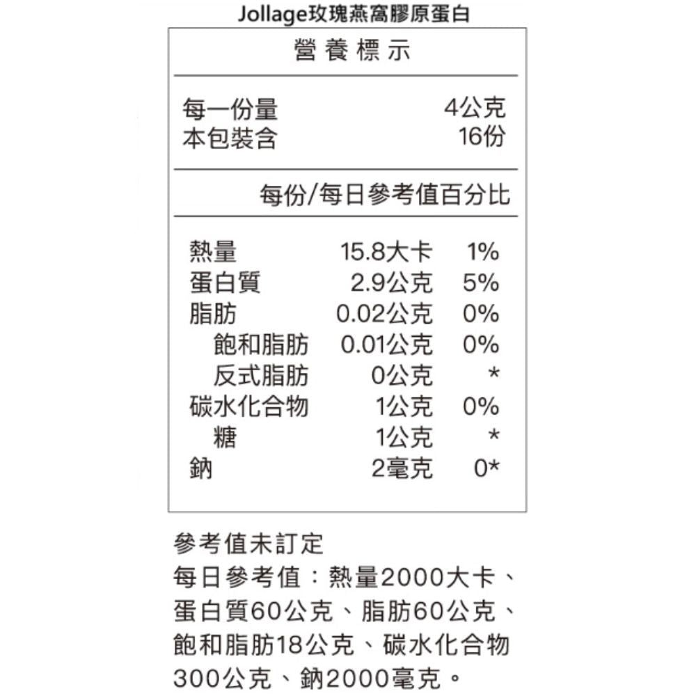 【究愛燕窩】Jollagen玫瑰燕窩膠原蛋白 16包/盒 日本專利 燕窩酸 玫瑰多酚 神經醯胺 透亮美麗 商品介紹圖 10