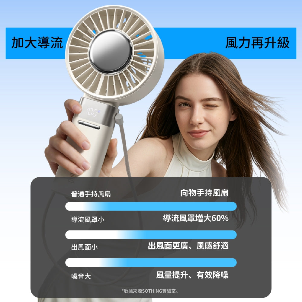 【向物】折疊冰敷高速大手持風扇-冰炫Max 100檔風速 超導冰磁片 加大面扇 LED數顯 隨身風扇 桌扇 商品介紹圖 3
