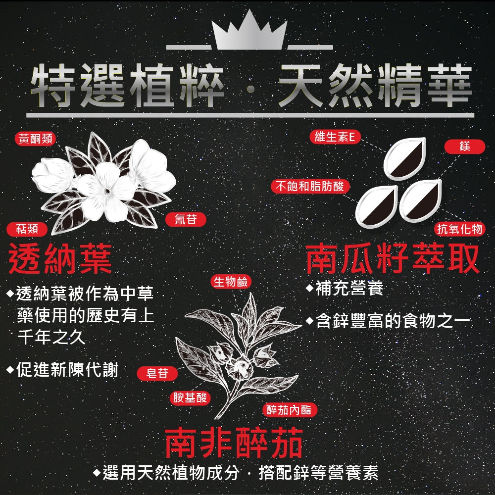 【果利生技】鋅動力馬卡鋅雙活膠囊 60顆/盒 紅黑馬卡 酵母鋅 精胺酸 BCAA 運動補給 男性保養 商品介紹圖 8