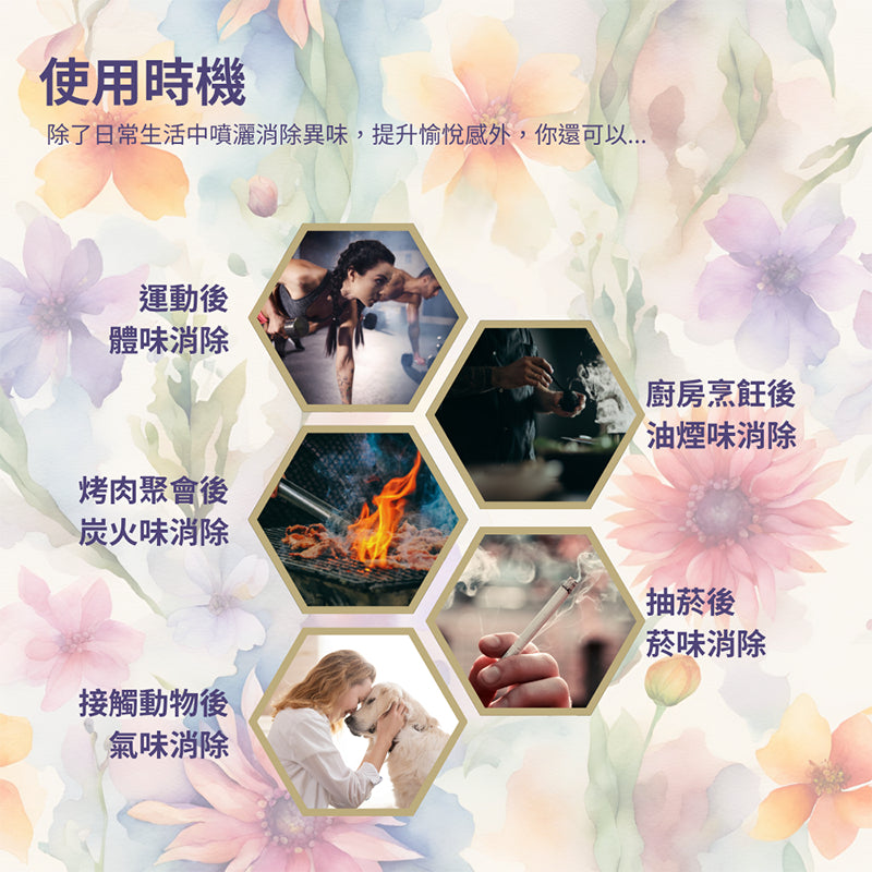 【泉發蜂蜜】繁花漫舞腋下香芬噴霧 30ml/盒 茉莉/檀香 智能消味科技 雙香調 清新舒爽 持久淨味 商品介紹圖 8