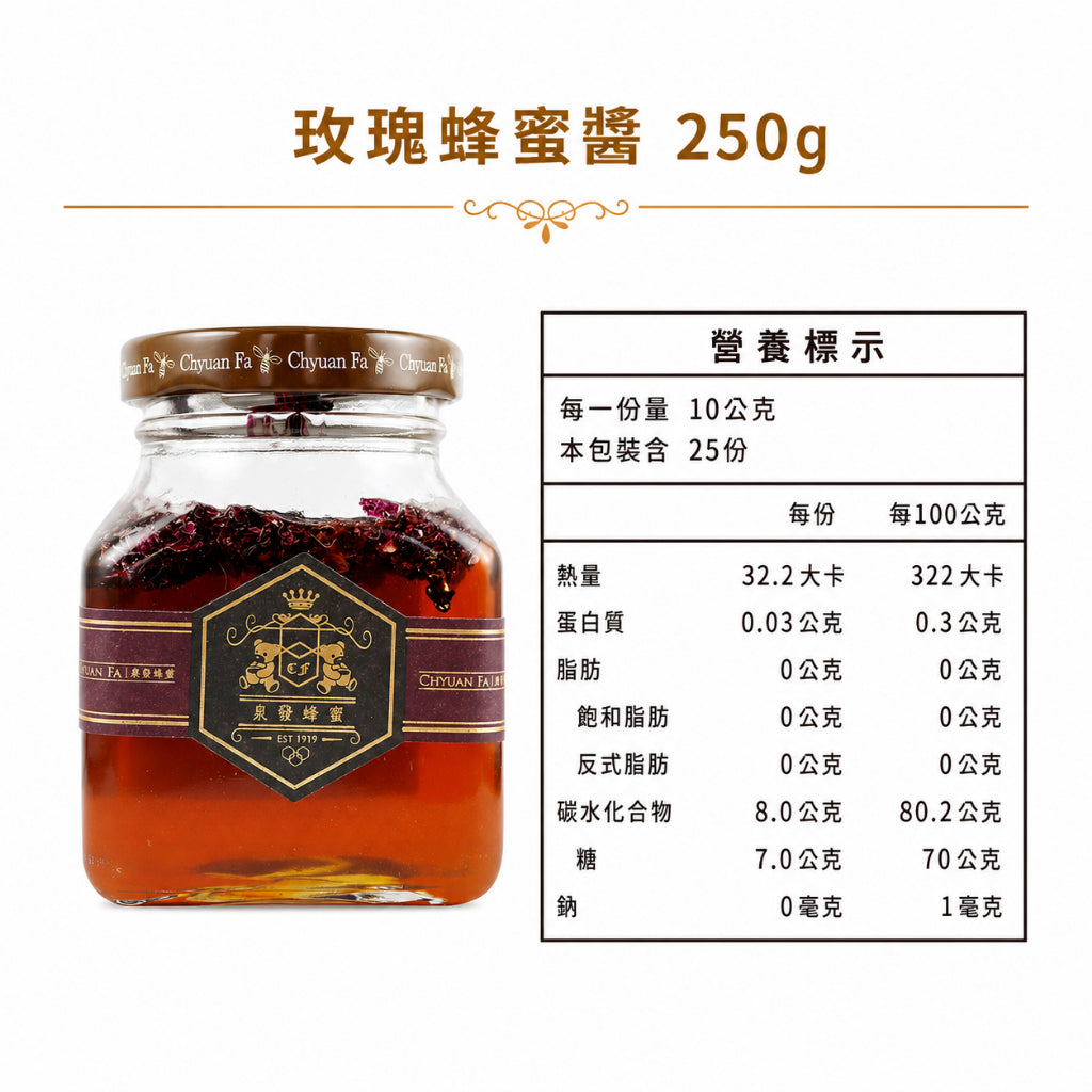 【泉發蜂蜜】百年招牌花香蜂蜜醬系列 玫瑰/桂花/茉莉/鴨掌木 50g/250g 100%純蜂蜜 無添加認證 商品介紹圖 14