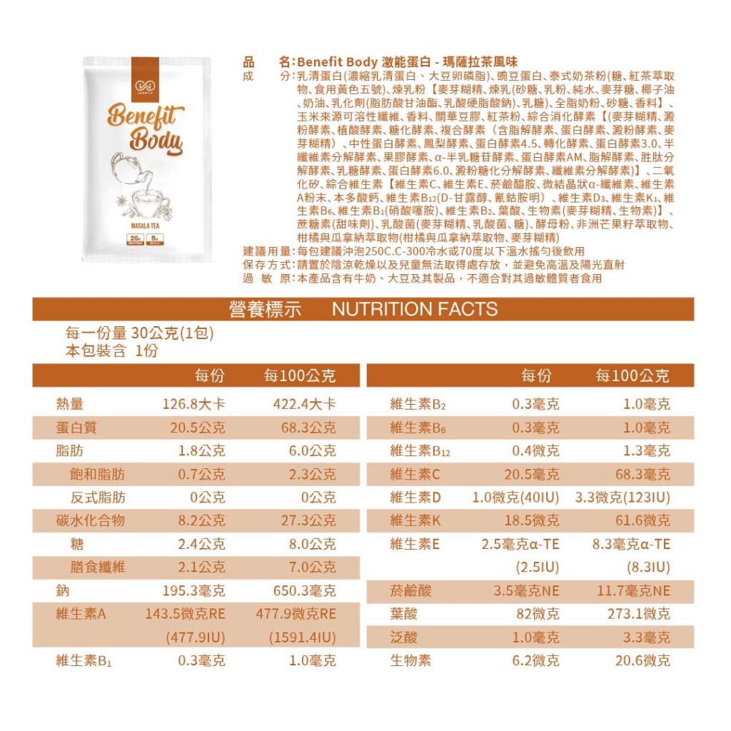 【沃爾司】Benefit Body 蛋白飲系列 單包零售 輕植蛋白 激能蛋白 豌豆 乳清蛋白 運動日常補給 商品介紹圖 11