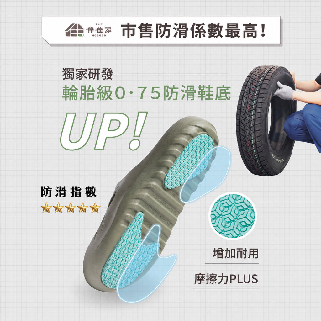 【伴佳家】釋壓凝膠止滑拖鞋 貼合足型 分散壓力 前後雙凝膠科技 防滑拖鞋 足弓支撐 浴室廚房防滑 居家拖鞋 商品介紹圖 5