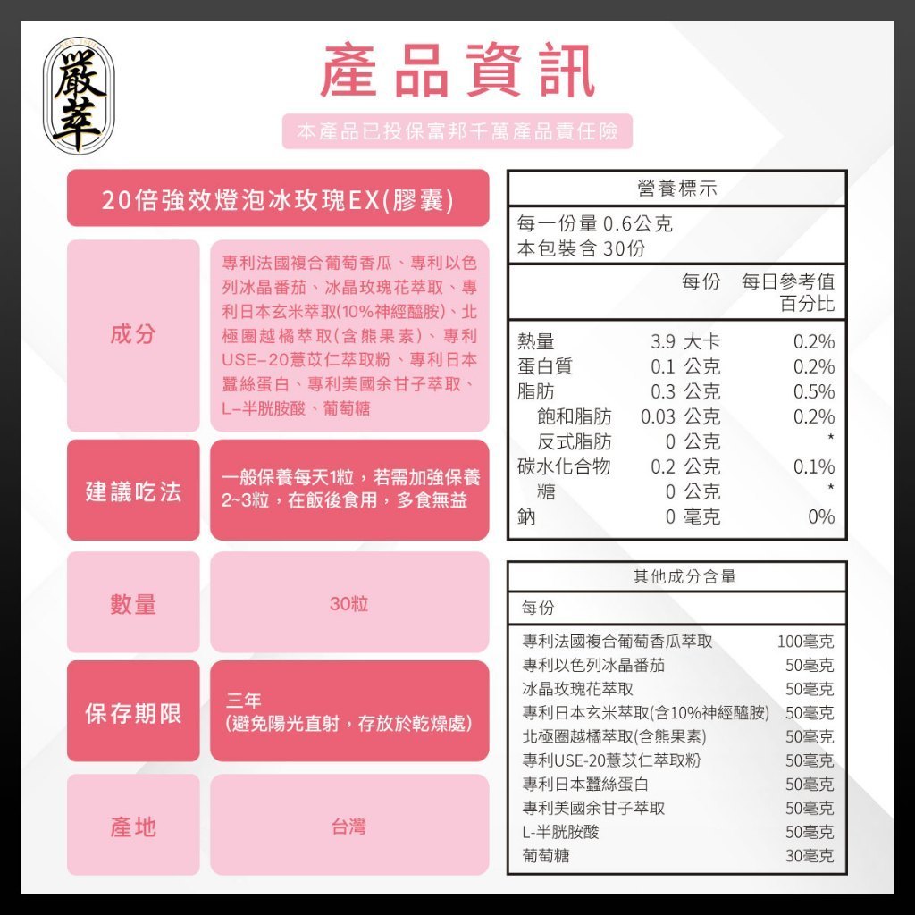 【嚴萃】20倍強效燈泡冰玫瑰EX 30顆/盒 多國專利成分 冰晶蕃茄+冰晶玫瑰+葡萄香瓜+余甘子+蠶絲蛋白 商品介紹圖 7