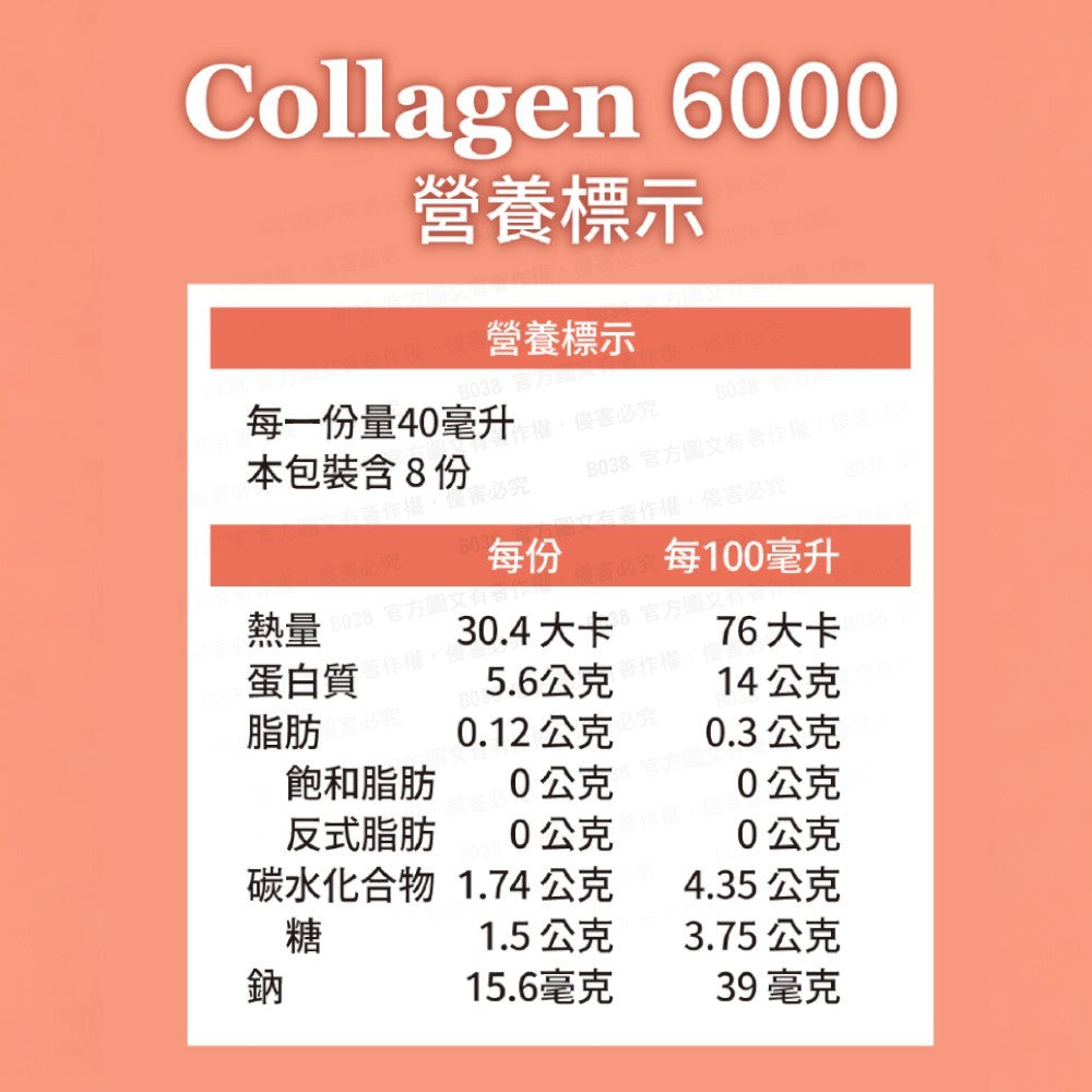 【德醫】6000膠原蛋白飲 8包/盒 韓國小分子胜肽 賽洛美 白藜蘆醇 麥角硫因 養顏美容 青春透亮