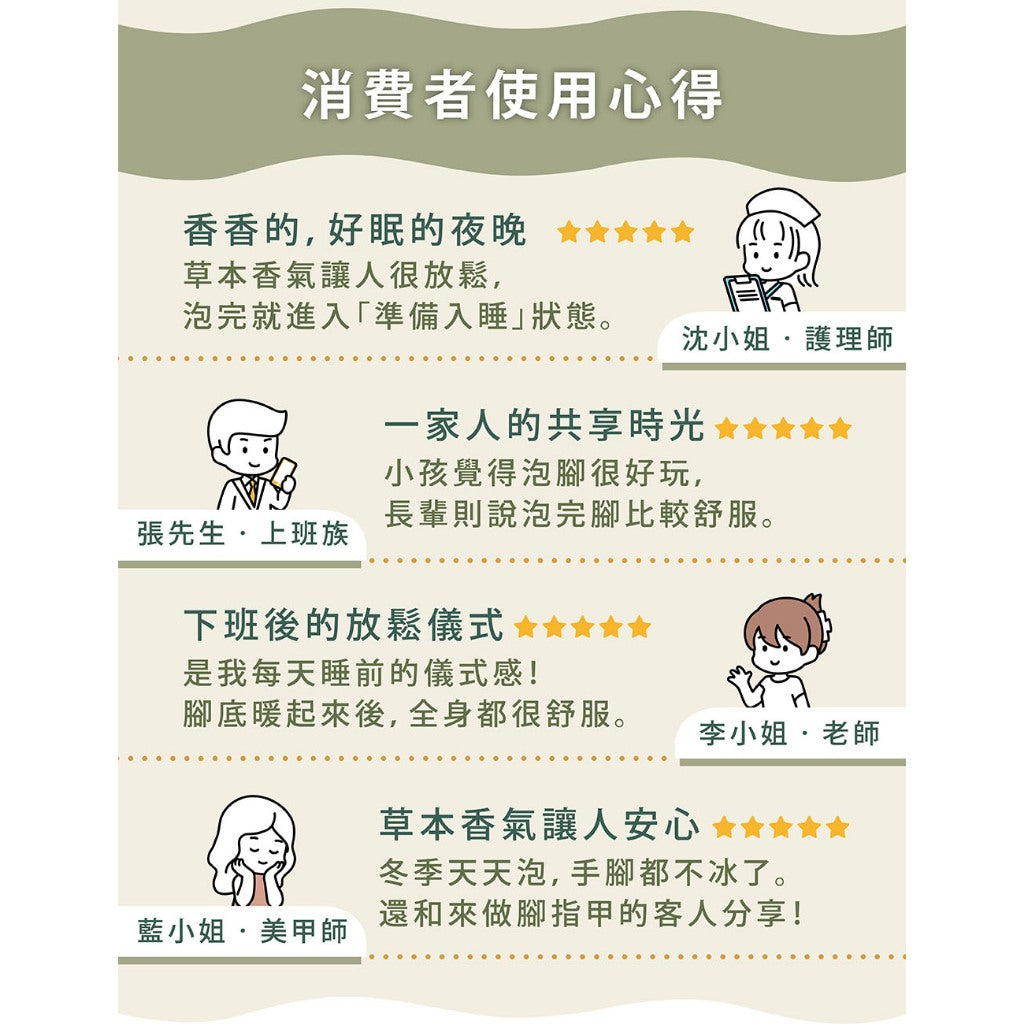 【好漢草】足沐湯浴包PLUS 7包/袋 家庭號 4款可選 草本配方 甘胺酸鎂 居家足浴 泡澡 舒眠放鬆 商品介紹圖 9