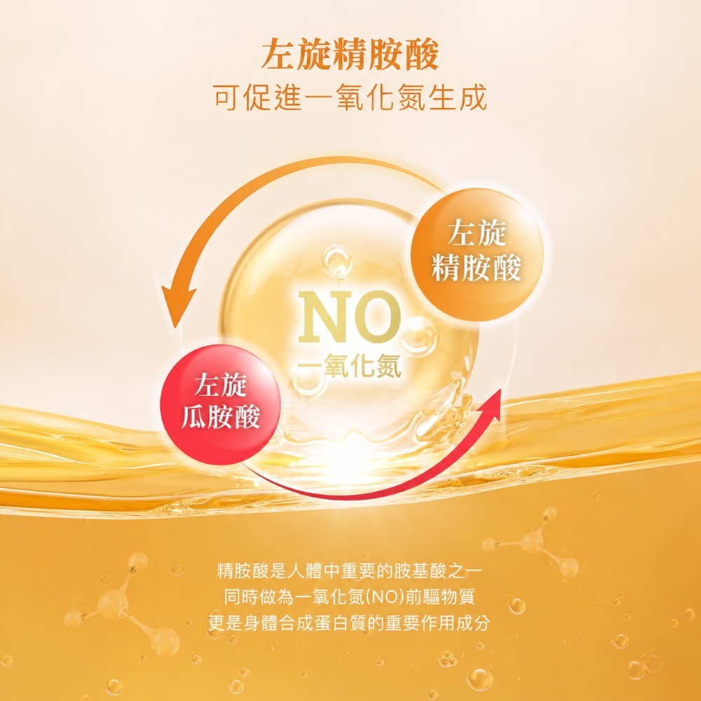 【貝昇】左旋精胺酸營養液 15瓶/盒 精胺酸9000mg 西瓜萃/紅葡萄取複方 黃耆三七松樹皮 即開即飲 商品介紹圖 1