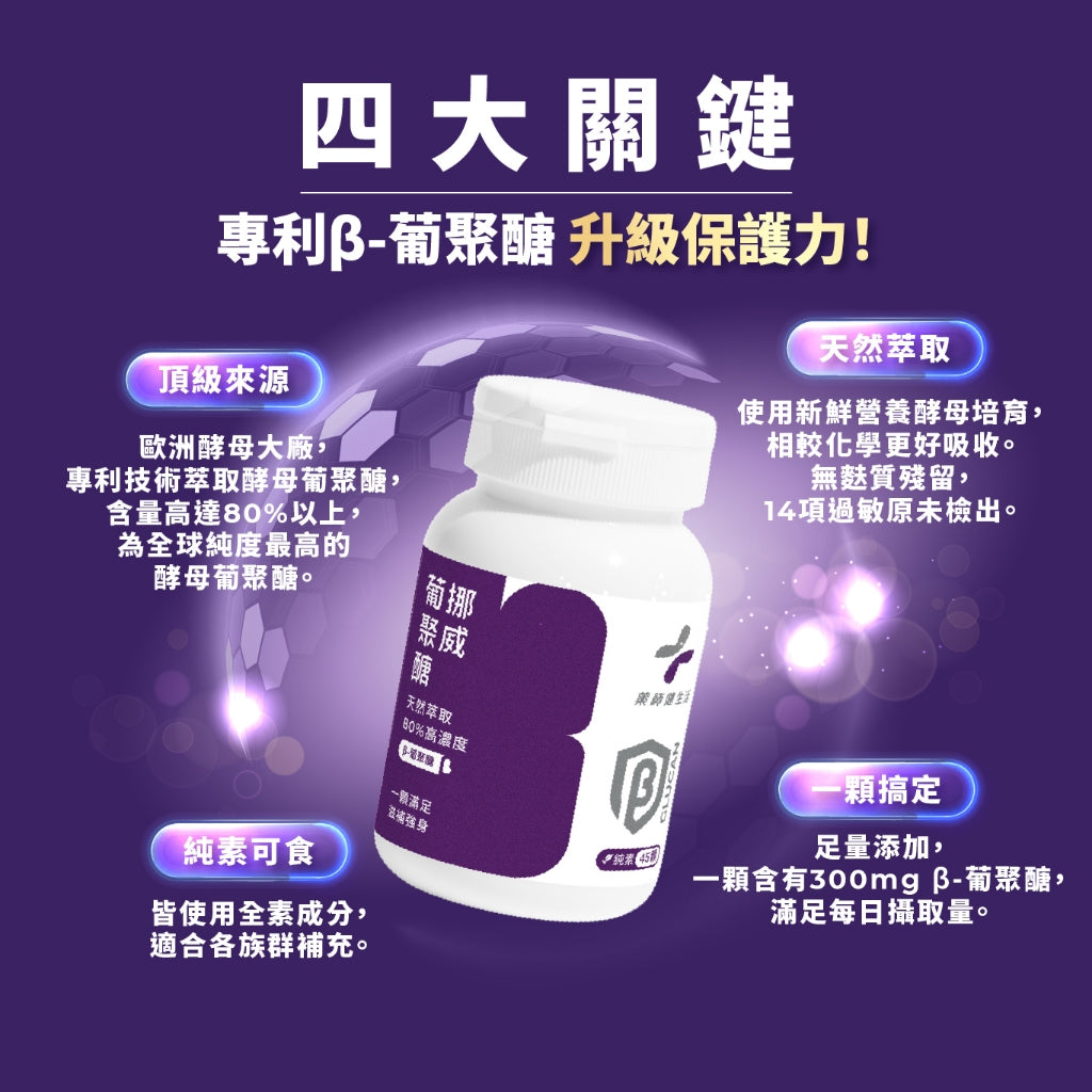 【藥師健生活】挪威葡聚醣 45顆/盒 專利酵母β-葡聚醣 80%純度 天然萃取 換季保養提升保護力 調整體質 商品介紹圖 3