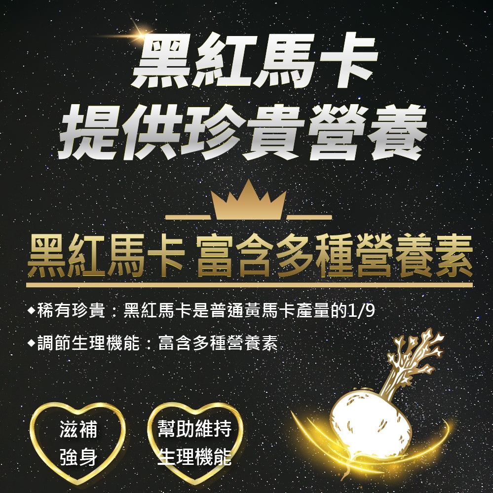 【果利生技】鋅動力馬卡鋅雙活膠囊 60顆/盒 紅黑馬卡 酵母鋅 精胺酸 BCAA 運動補給 男性保養 商品介紹圖 5