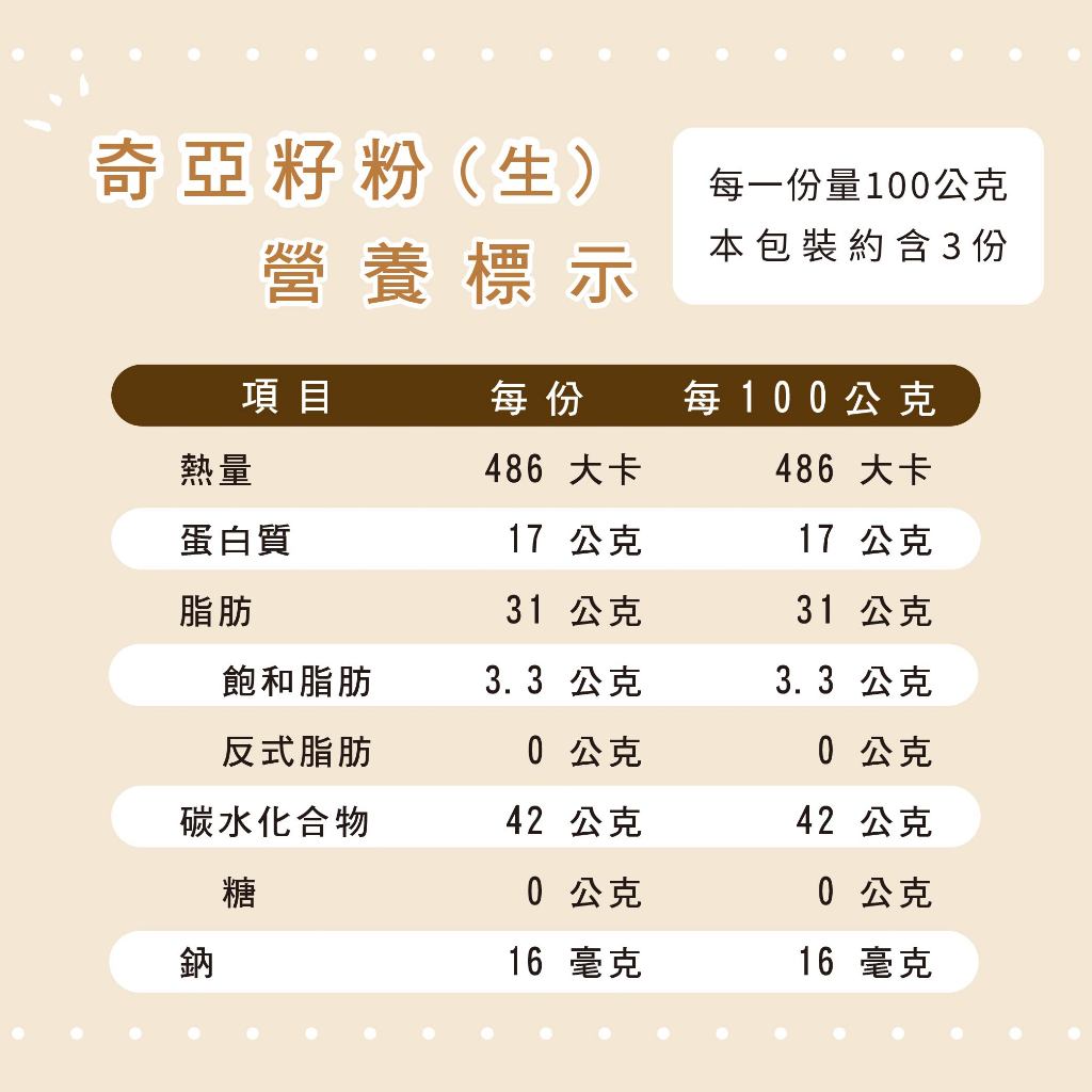 【展榮商號】奇亞籽粉 300g/包 高膳食纖維 植物性Omega-3 無人工添加 沖泡飲品 低卡代餐 商品介紹圖 4
