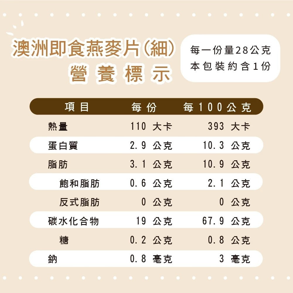 【展榮商號】即食燕麥片隨身包 28g/包 澳洲燕麥 單一原料 即食免煮 全素可食 早餐麥片 隨身包 澳洲製 商品介紹圖 5