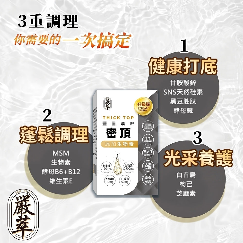 【嚴萃】密頂x生物素 30顆/盒 專利甘胺酸鋅+白首烏+酵母鐵+MSM+黑豆胜肽+芝麻素 東方草本複方 商品介紹圖 1