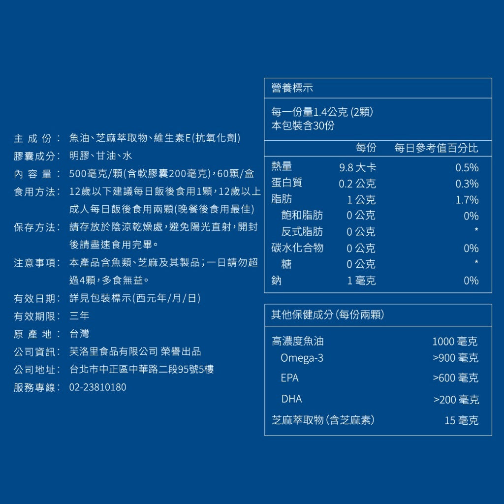 【好好時養】戌時計畫-正念魚油 60顆/盒 rTG型 90%高濃度 IFOS五星認證 芝麻素 Omega-3