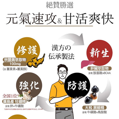 【IKOR醫珂】和漢 甘爽薑黃肝精錠 30包/盒 日本製 秋薑黃萃取 調節代謝力 添加大和黑蜆精