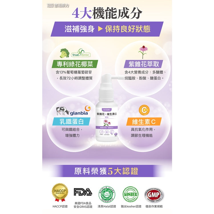 【悠活原力】悠活紫錐花+維生素C噴劑 50ml/盒 莓果風味 奶素可食 專利配方 天然草本紫錐花