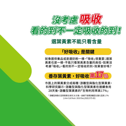 【善存】葉黃素 20mg 60錠/盒 游離型 分子小好吸收 FDA認證 迷你易吞 善存葉黃素