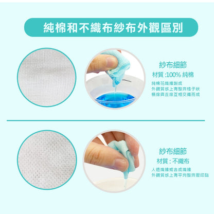 【勤達】滅菌紗布塊(純棉紗布) 三款可選 2x2/3x3/4x4 10片/包 傷口敷料 醫療紗布 純綿紗布