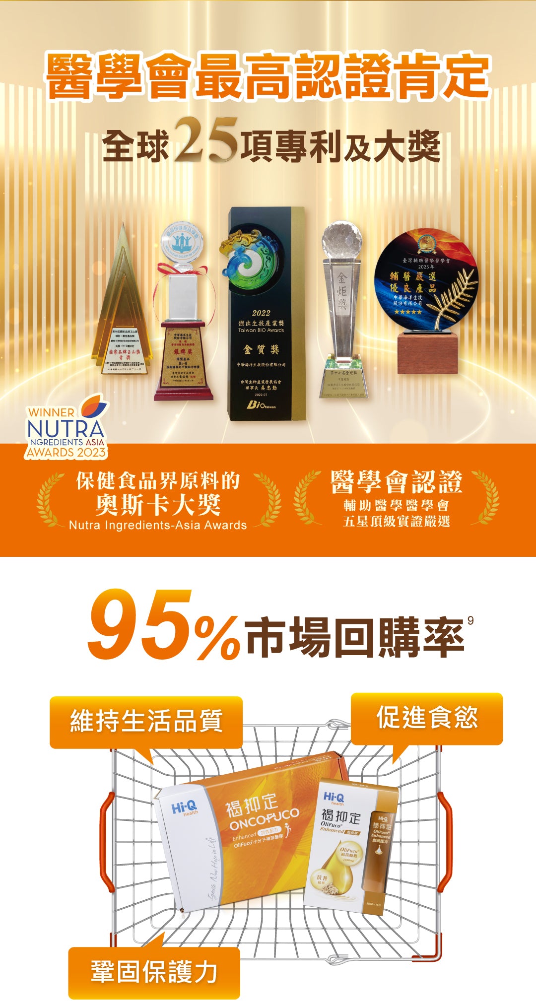 【褐抑定】OliFuco加強配方膠囊 60顆/盒 褐藻醣膠 HiQ中華海洋生技 褐抑定膠囊 褐藻醣膠膠囊 商品介紹圖 6