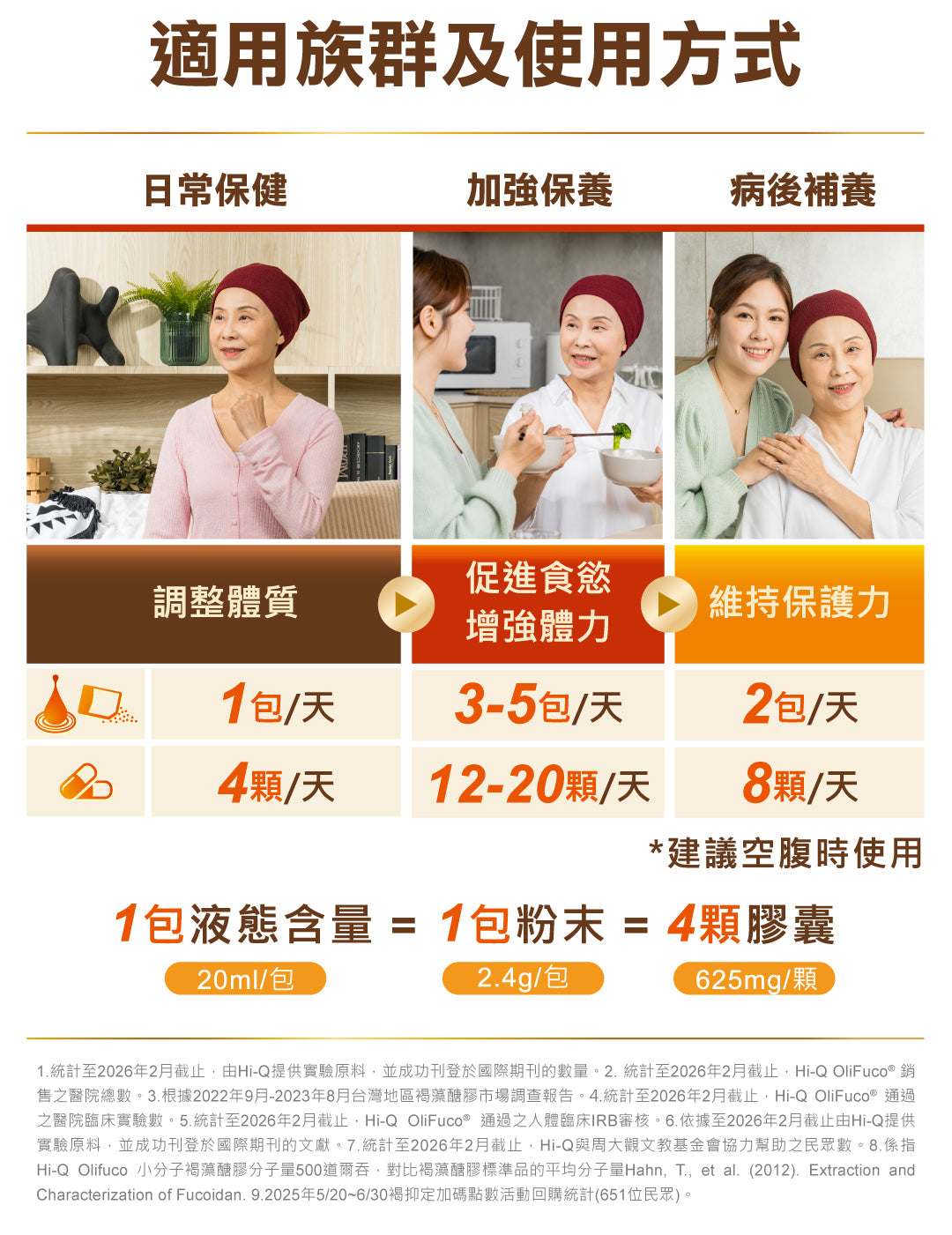 【褐抑定】OliFuco加強配方膠囊 60顆/盒 褐藻醣膠 HiQ中華海洋生技 褐抑定膠囊 褐藻醣膠膠囊 商品介紹圖 8