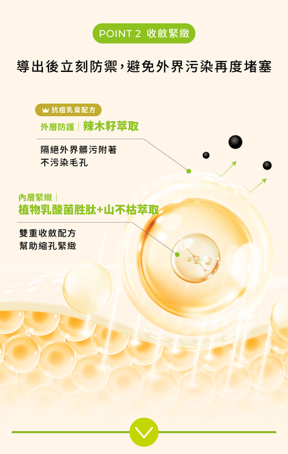 【美膚娜娜】毛孔淨化導出液組合 (導出液150ml+化妝棉30片+導出鏟) 毛孔清潔 軟化角質 雙重收斂【壹品藥局】