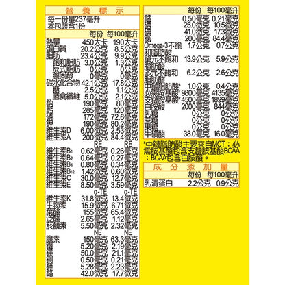【補體素】勝力2 (18%蛋白質) 237ml 單罐零售 洗腎後配方 病後補養