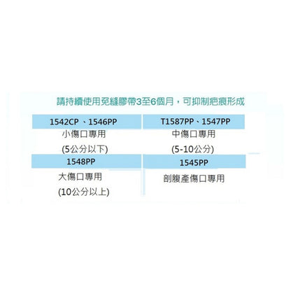 【3M】免縫膠帶 小傷口/中傷口/大傷口/剖腹產專用 四款任選 美容膠帶 3M免縫膠帶 加量包