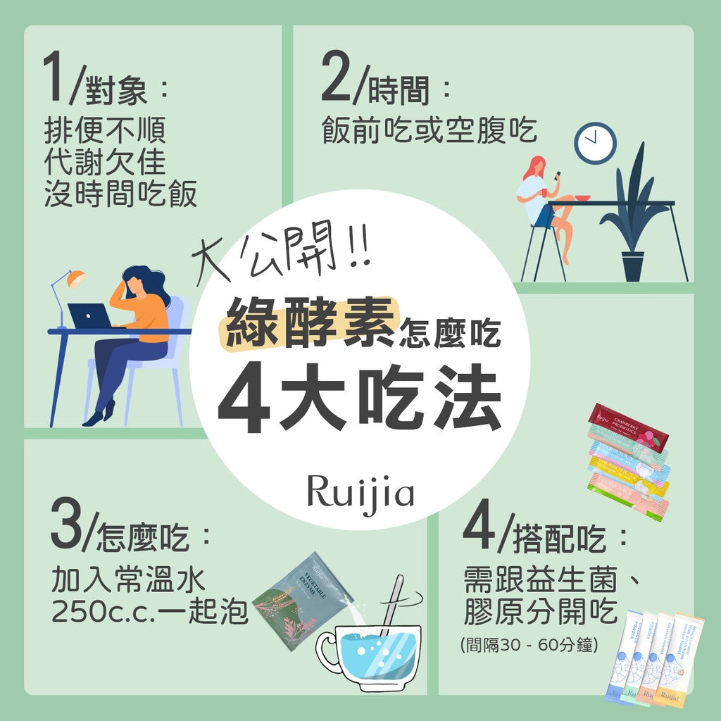 【Ruijia露奇亞】順暢綠酵素 7包/盒 排便順暢 好吸收 無添加 促進代謝 136種蔬果