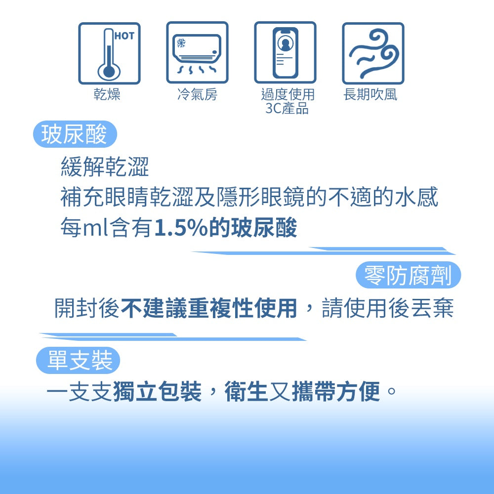 原廠不讓販售【麥迪森】玻尿酸舒潤液 0.5mL x 20支/盒 人工淚液