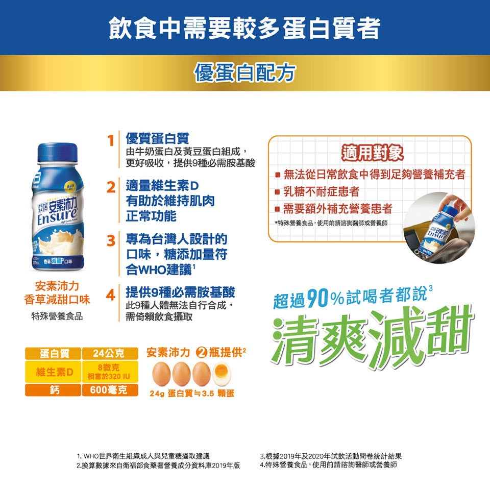 【亞培】安素塑膠罐系列 24罐箱購 安素沛力 高鈣少甜 菁選香草少甜 菁選原味 新鮮效期 優蛋白配方