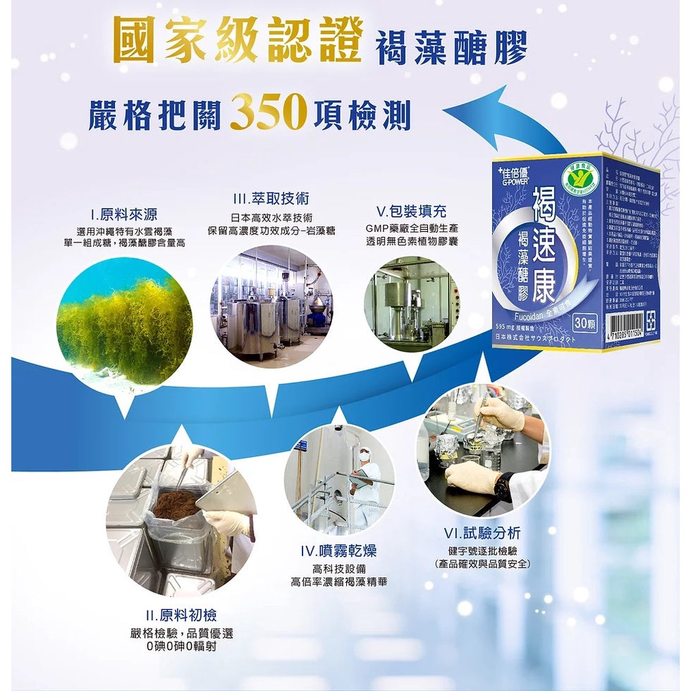 【佳倍優】褐速康 褐藻醣膠 膠囊 30顆/瓶 調節免疫力 健康食品 小綠人 維持保護力 多醣體補充 補充活力