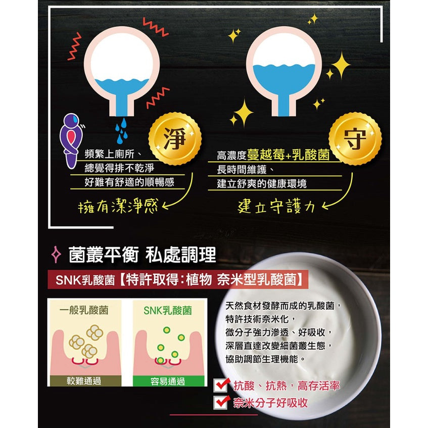 【IKOR醫珂】私舒蔓 蔓越莓益生菌 15包/盒 日本製 紅葡萄葉萃取 私密調理 獨家專利成分