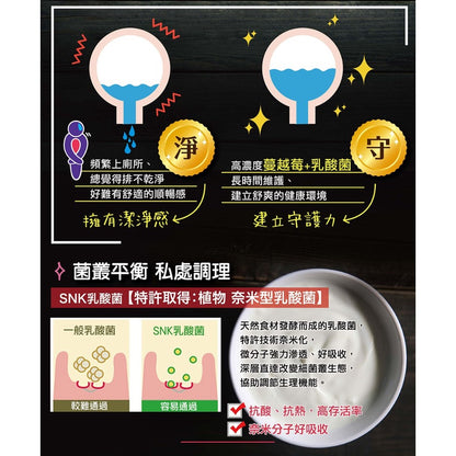 【IKOR醫珂】私舒蔓 蔓越莓益生菌 15包/盒 日本製 紅葡萄葉萃取 私密調理 獨家專利成分