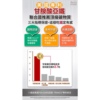 【悠活原力】超級葉酸+鐵(甘氨酸亞鐵)植物膠囊 60粒/盒 銀髮必備 改善循環 全素可食 補足營養能量