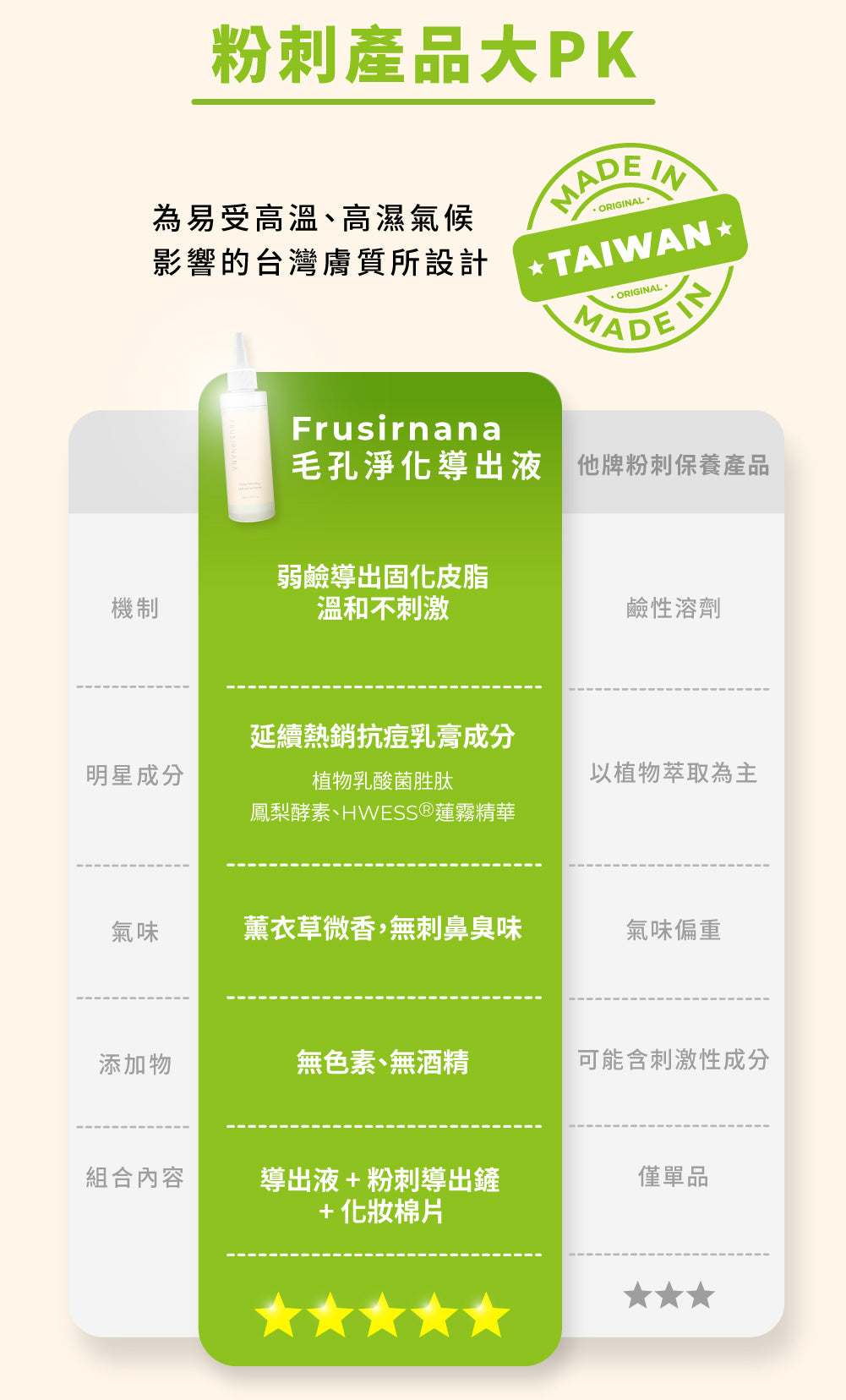 【美膚娜娜】毛孔淨化導出液組合 (導出液150ml+化妝棉30片+導出鏟) 毛孔清潔 軟化角質 雙重收斂【壹品藥局】