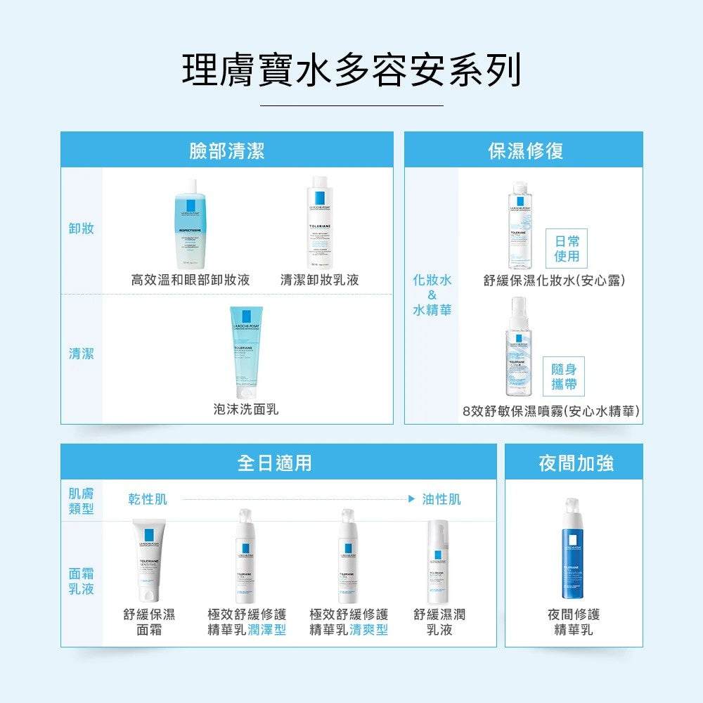 【理膚寶水】多容安舒緩濕潤乳液 40ml (安心乳液) 配方新升級 清爽好吸收 無添加