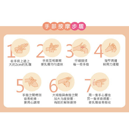 【悠斯晶】Yuskin 悠斯晶乳霜 40g/條 攜帶型 台灣公司貨 手足調理首選