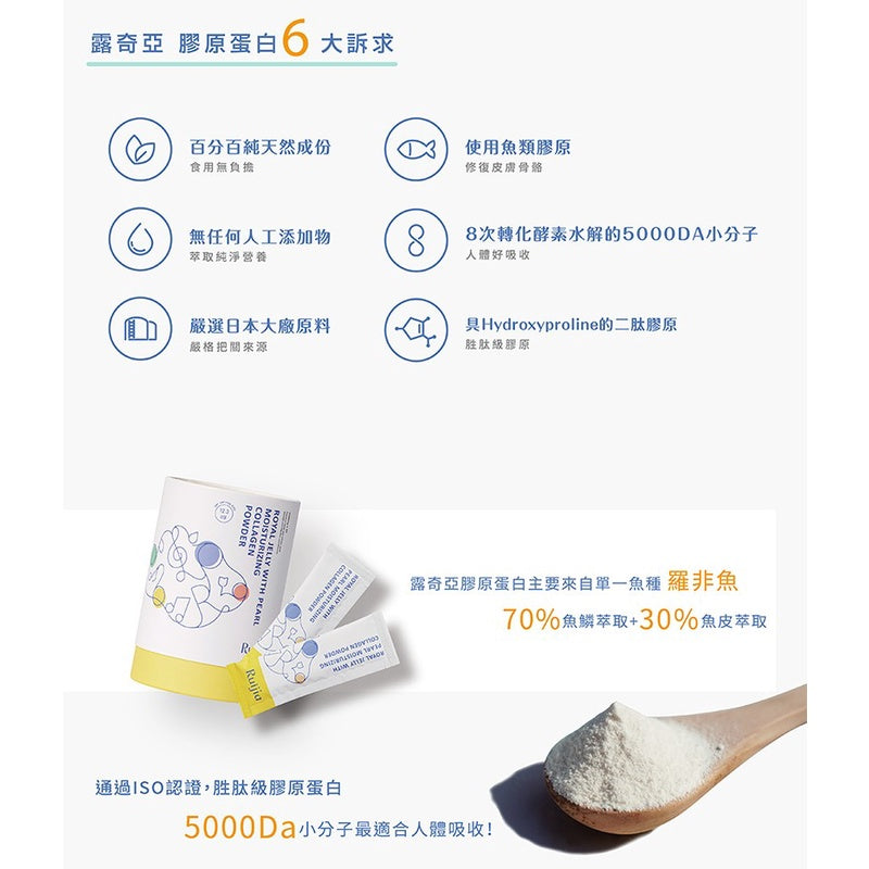 【Ruijia露奇亞】蜂王胜肽膠原蛋白 30包/盒 補充包 高濃度純淨蜂王乳 孕期補養 小分子好吸收