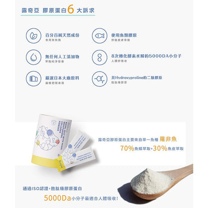 【Ruijia露奇亞】蜂王胜肽膠原蛋白 30包/盒 補充包 高濃度純淨蜂王乳 孕期補養 小分子好吸收